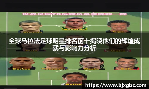 全球马拉法足球明星排名前十揭晓他们的辉煌成就与影响力分析